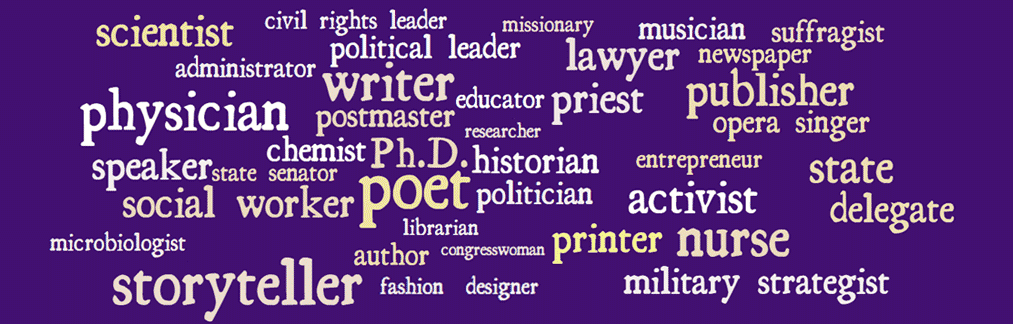 tag cloud 1980s