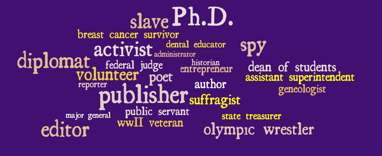 tag cloud 1980s